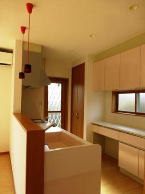 ☆キッチン